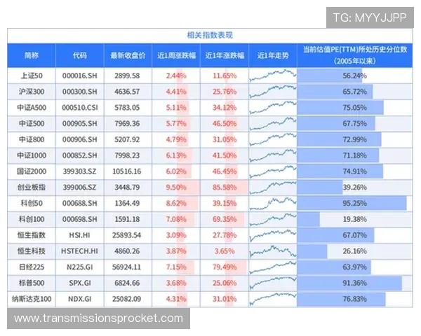 百家乐最稳打法详解，掌握这些技巧让你轻松赢取高额利润